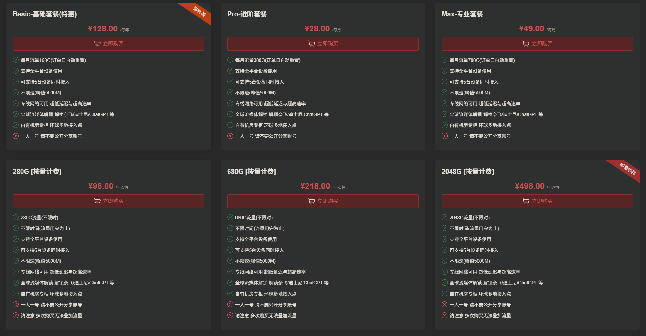 奈云机场后台首页截图