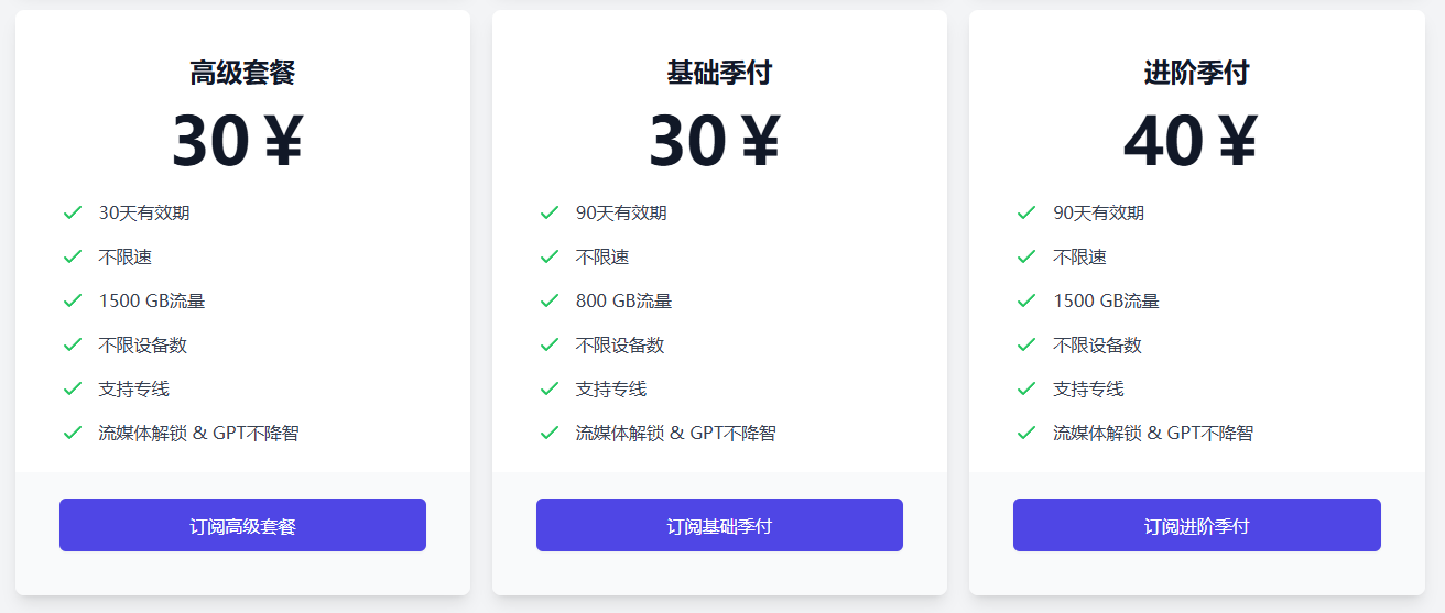 冲上云霄价格界面 2