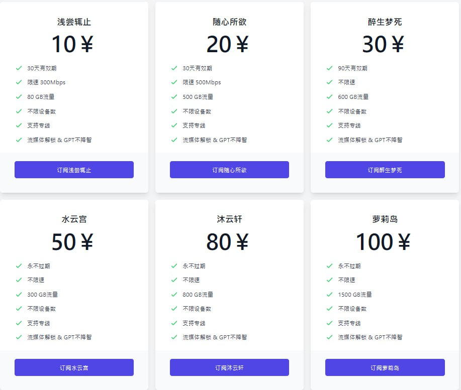 加速啦机场主营套餐后台控制面板充值界面