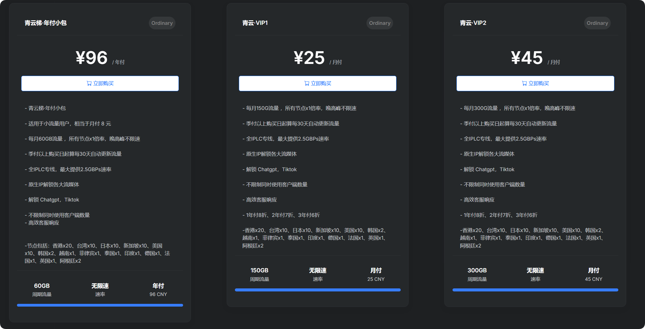 青云梯套餐面板概览